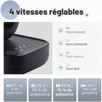 OCOOPA Ventilateur de Table