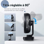 OCOOPA Ventilateur de Table