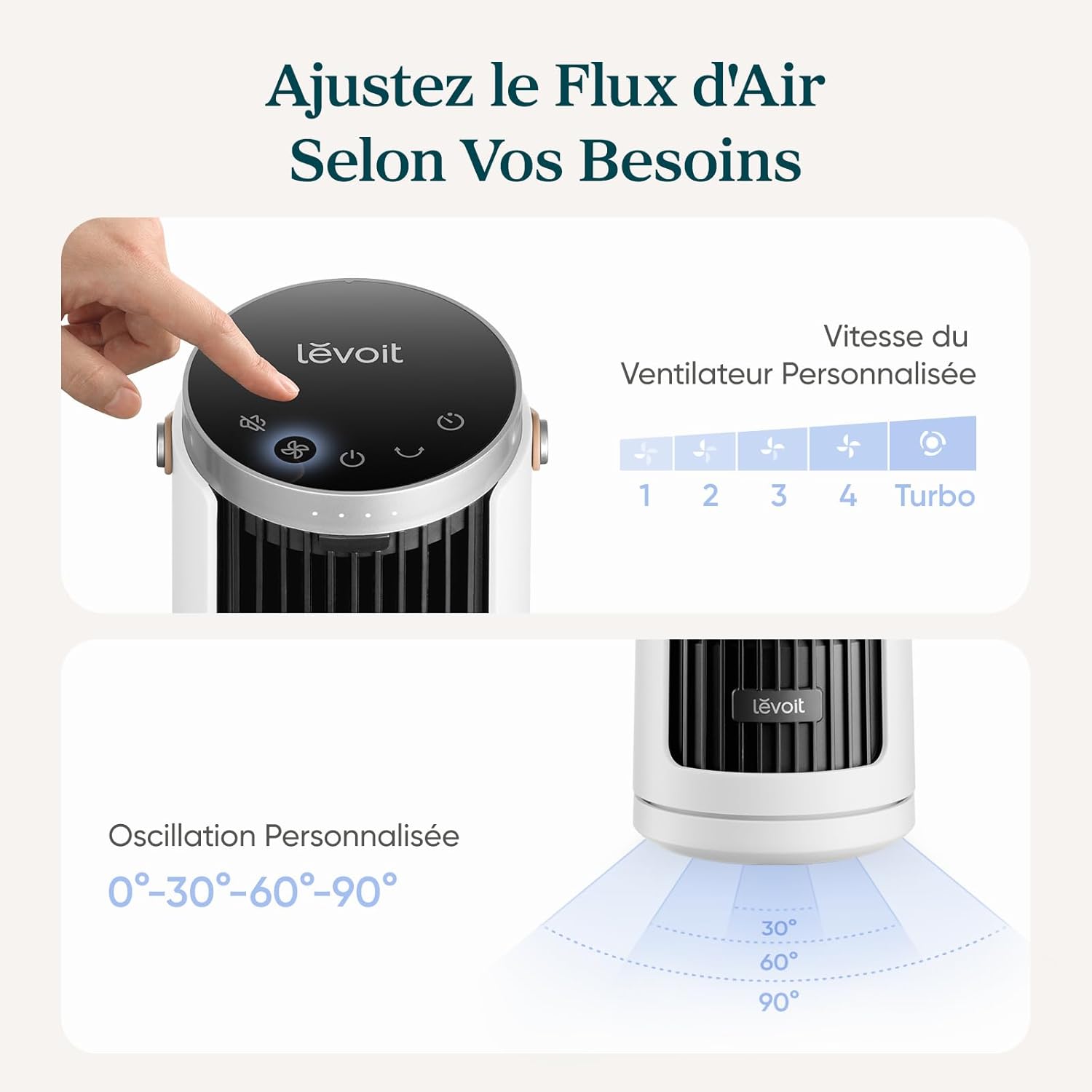 Ventilateur Colonne Levoit Windi - Ultra Silencieux, Moteur DC