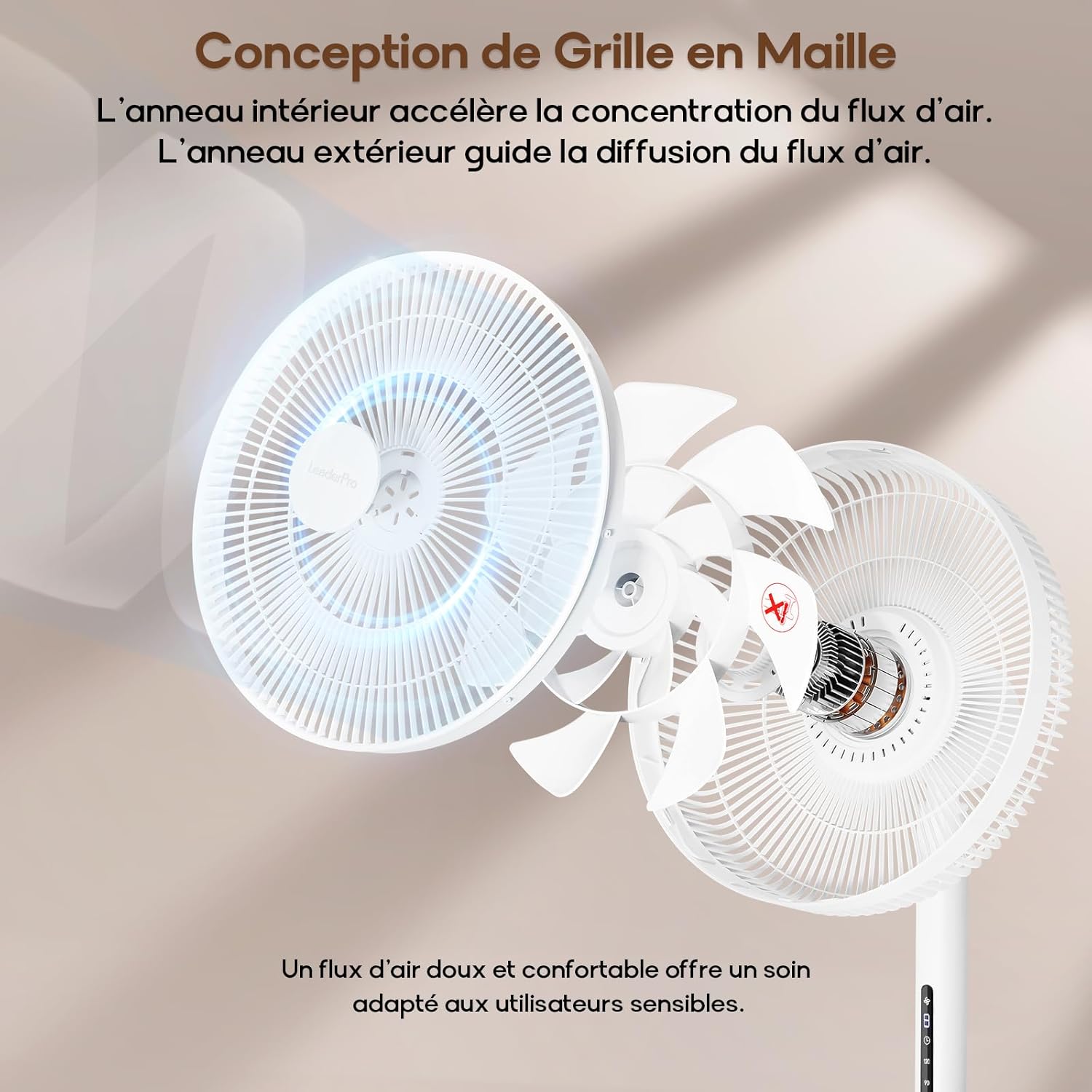 LeaderPro Ventilateur sur Pied DC