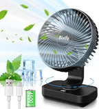 Bistfy Ventilateur de Table