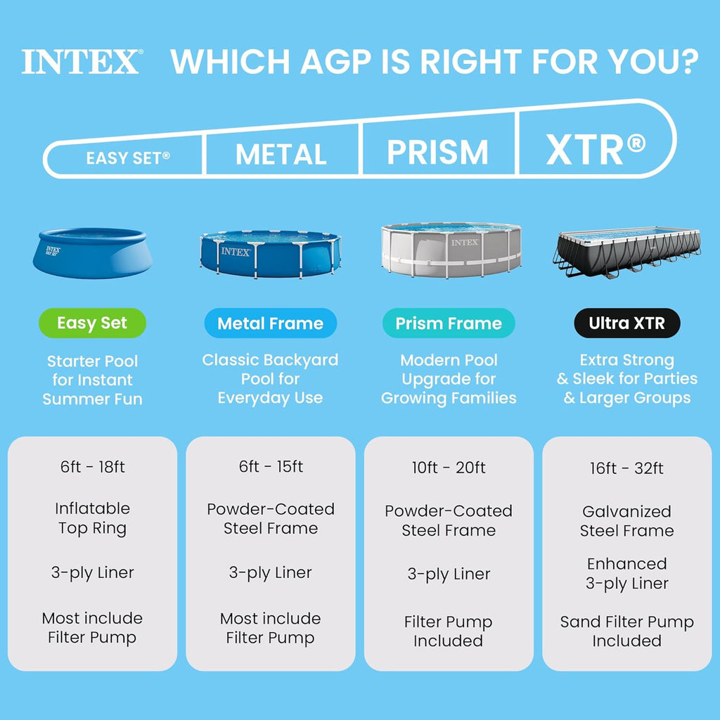 Intex Metal Frame 3 x 2 x 0,75 m