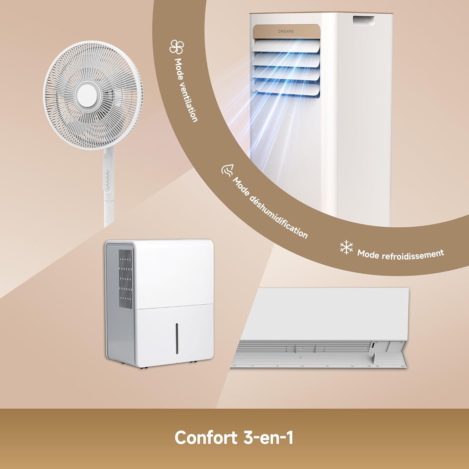 DREAME P-Wind10 7000 BTU