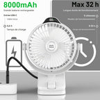 Minthouz Ventilateur USB Rechargeable