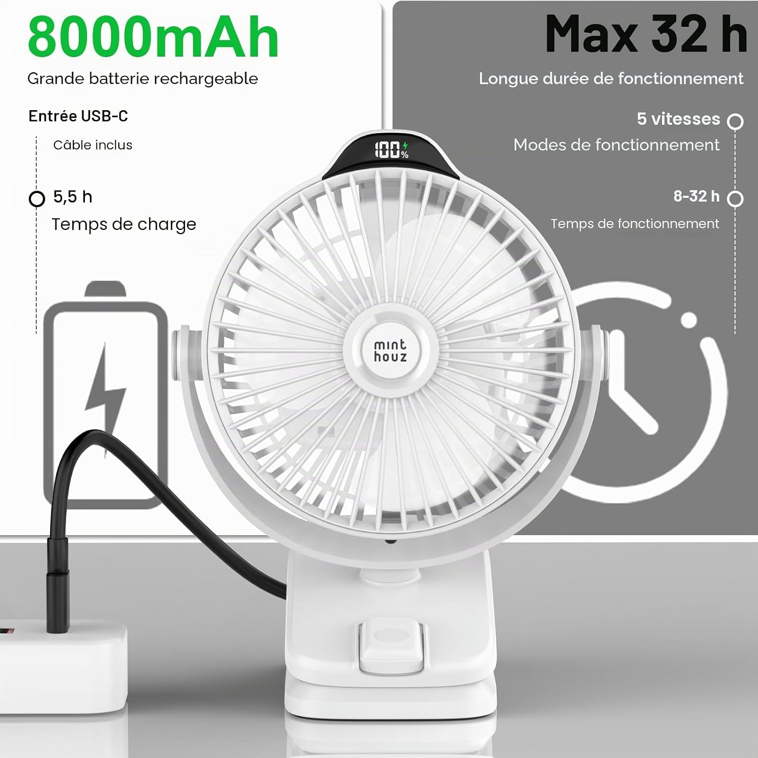 Minthouz Ventilateur USB Rechargeable