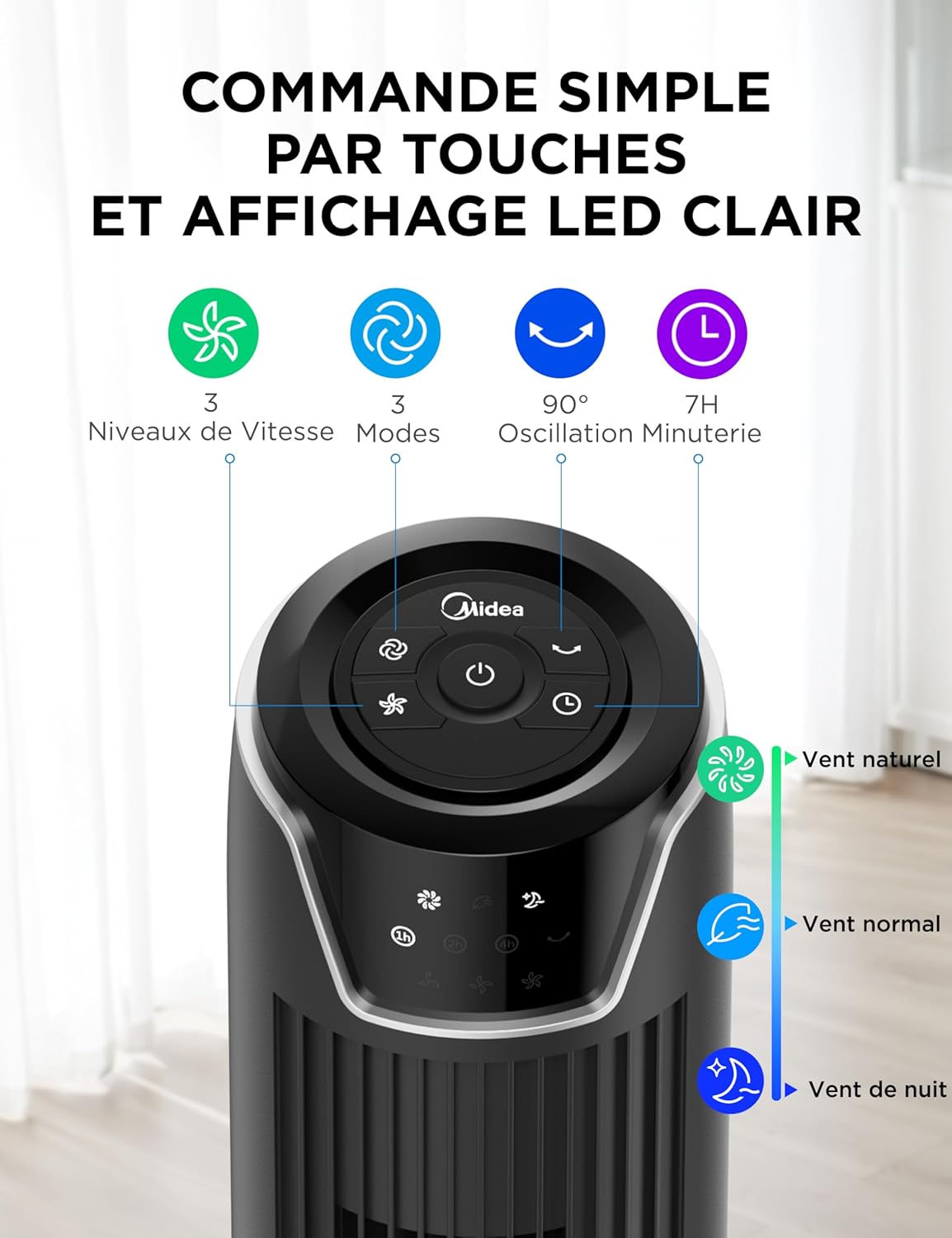 Ventilateur Colonne Midea avec Télécommande - Affichage LED