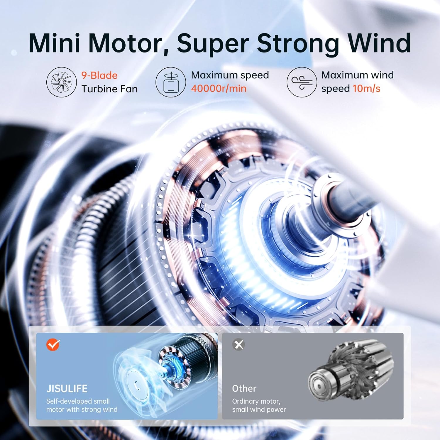 JISULIFE Ventilateur USB Rechargeable