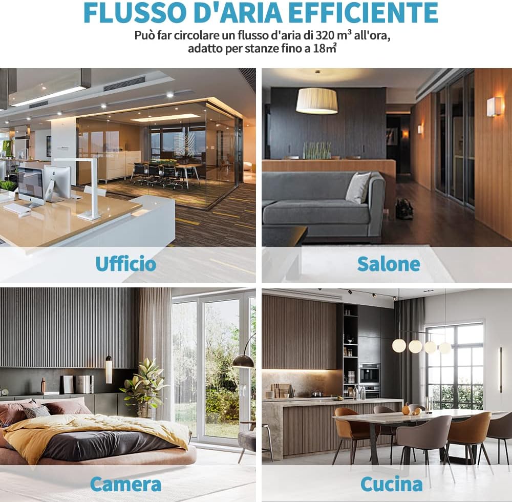 Climatiseur Mobile SHINCO 7000 BTU 3-en-1 - Télécommande, Minuteur 24h