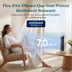 Ventilateur Colonne Levoit Windi - Ultra Silencieux, Moteur DC