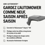Husqvarna Automower Aspire R4