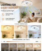 Airwit Ventilateur de Plafond 48 cm