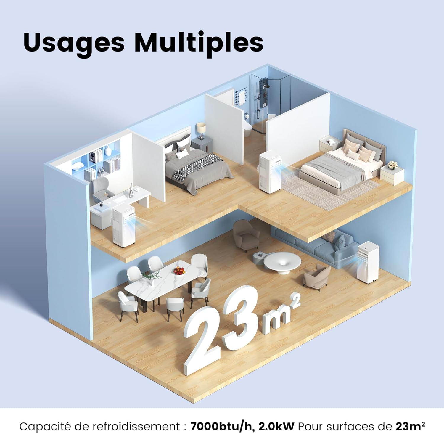 Climatiseur Mobile COMFEE' Breezy Cool 2.0 - 7000 BTU, App & Alexa