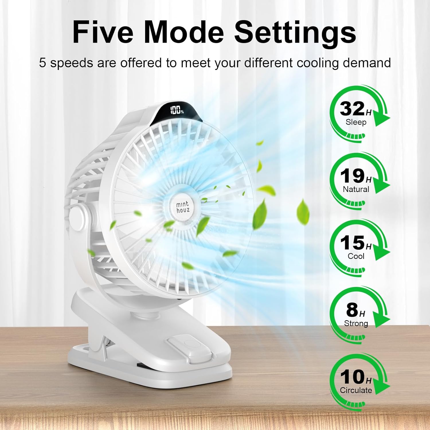 Minthouz Ventilateur USB Rechargeable