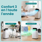 SereneLife 9000 BTU Silencieux