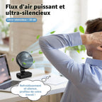 Bistfy Ventilateur de Table