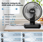 Bistfy Ventilateur de Table