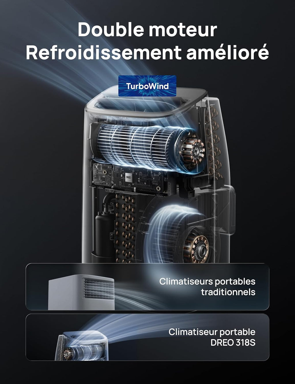 DREO 7500 BTU AC318S