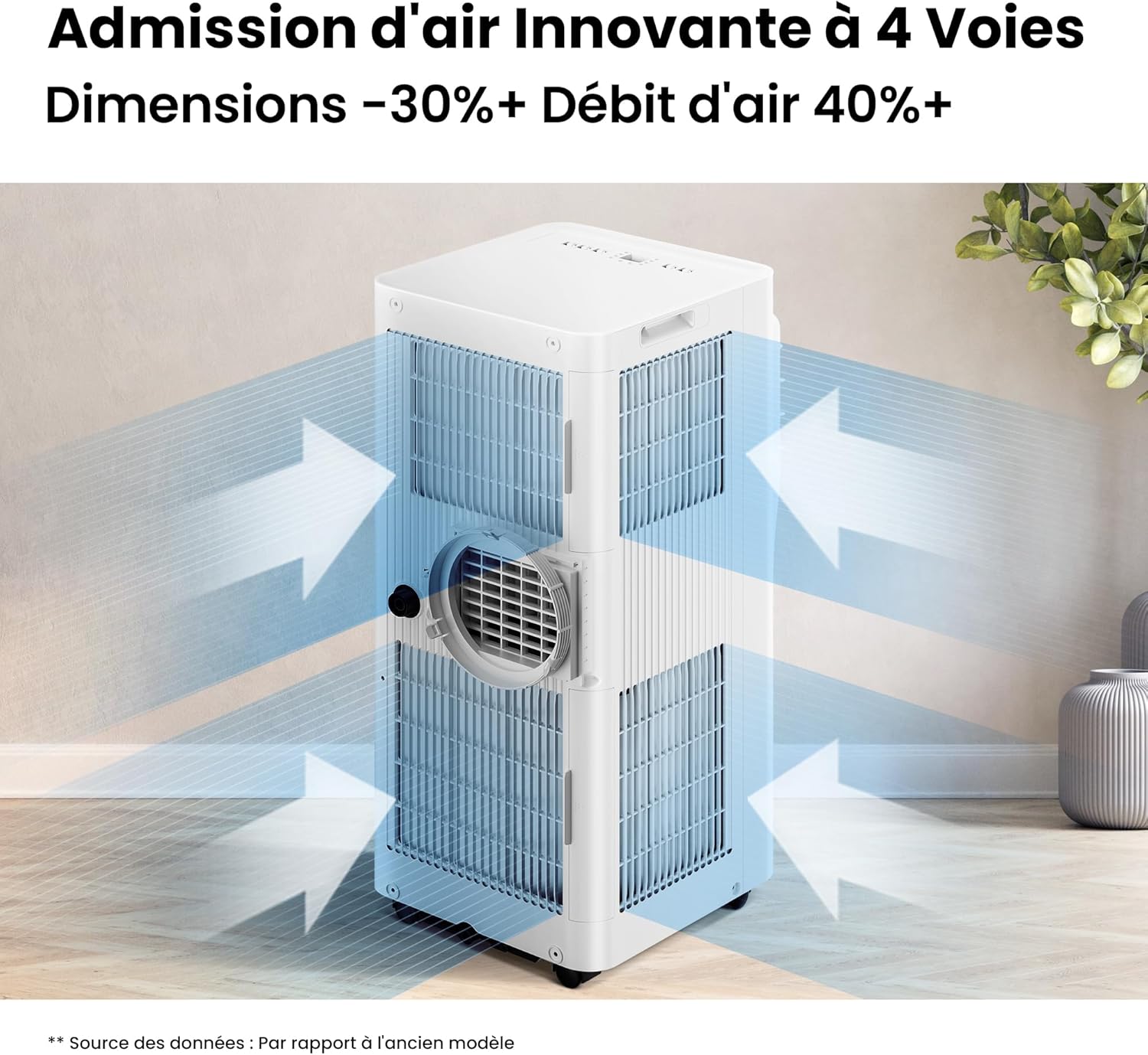 Climatiseur Mobile COMFEE' Breezy Cool 2.0 - 7000 BTU, App & Alexa