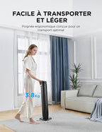 Ventilateur Colonne Midea avec Télécommande - Affichage LED