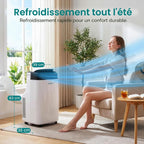 SereneLife 9000 BTU Silencieux
