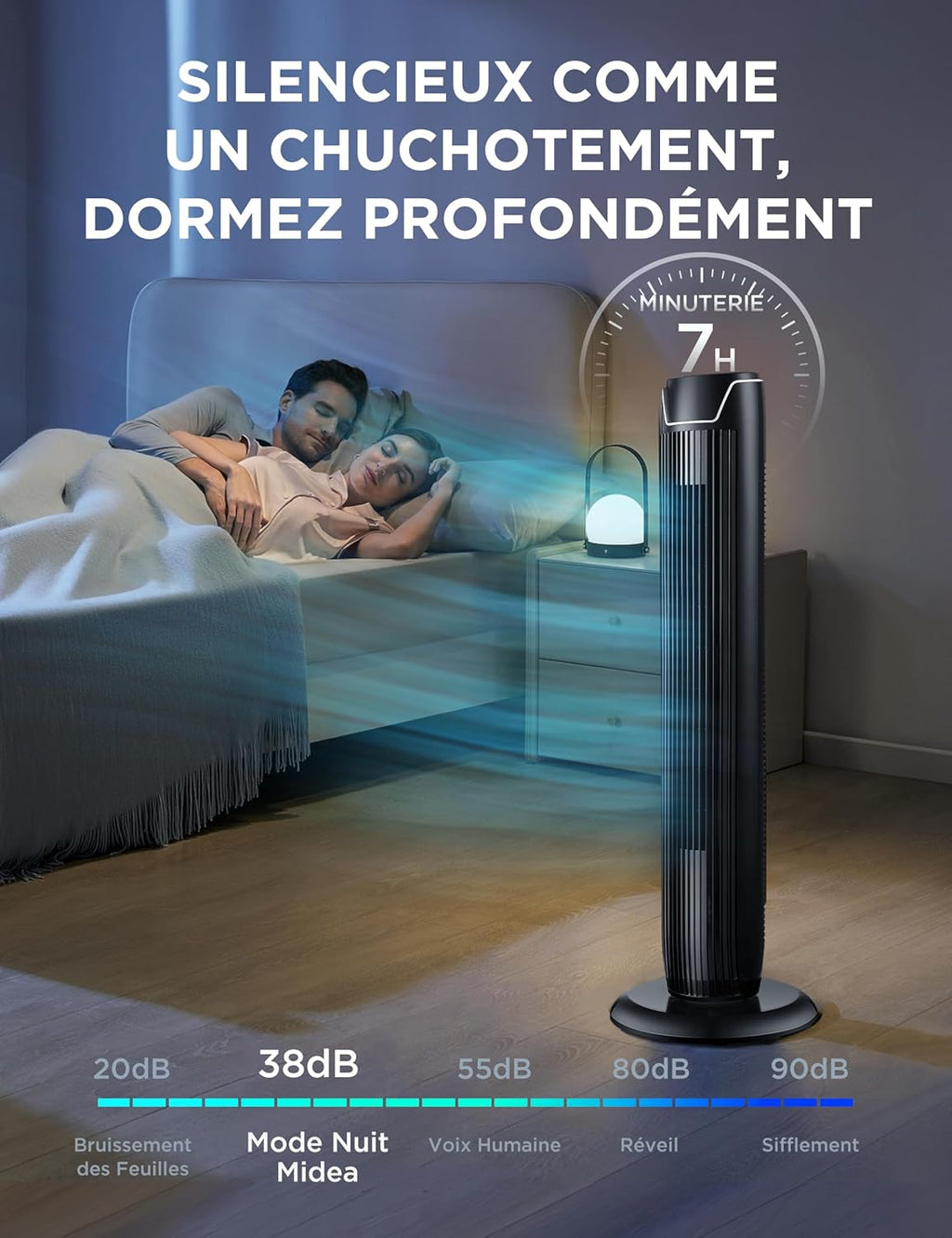 Ventilateur Colonne Midea avec Télécommande - Affichage LED