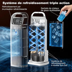 Climatiseur Mobile 4-en-1 - 7000 BTU, Déshumidificateur 19 L, Classe A