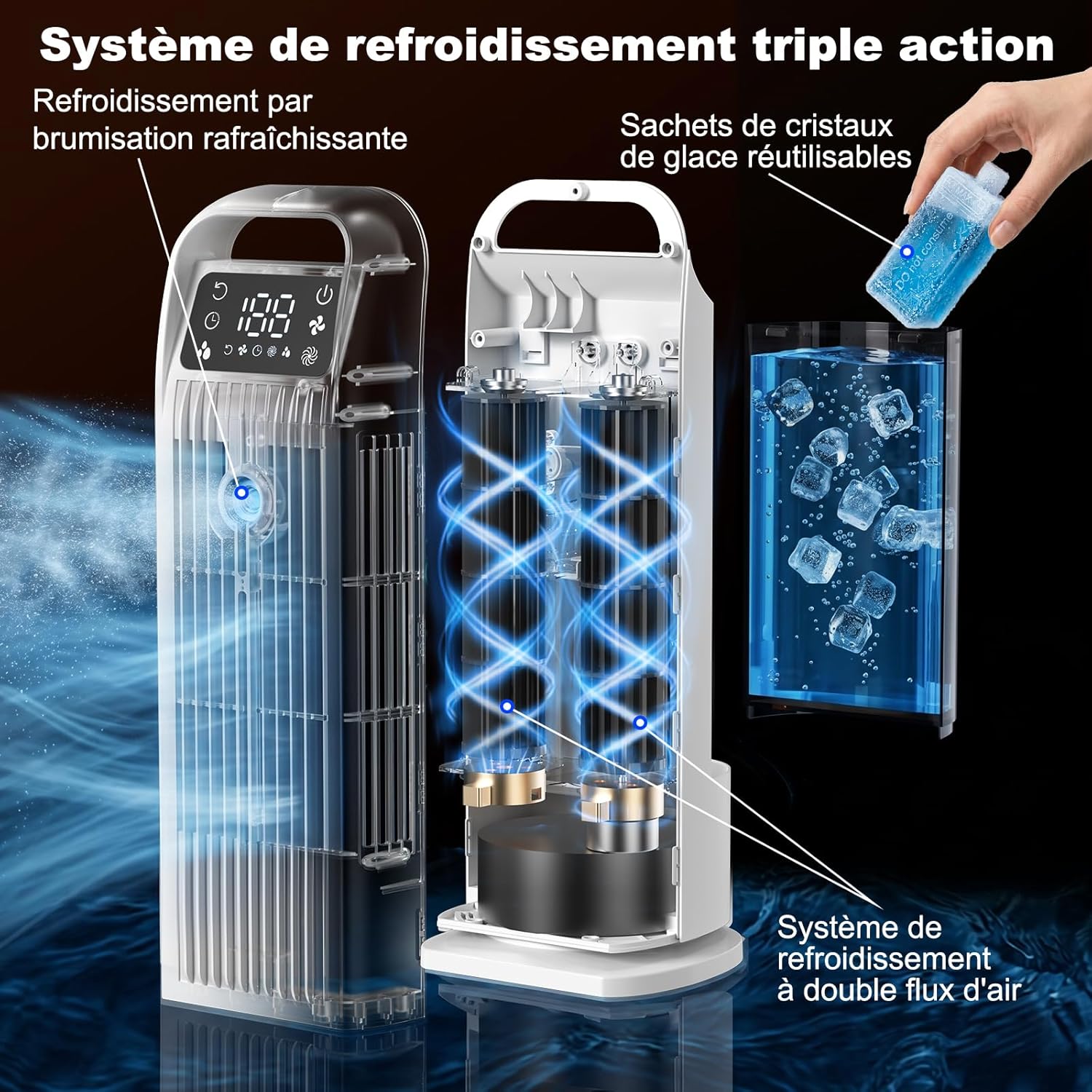 Climatiseur Mobile 4-en-1 - 7000 BTU, Déshumidificateur 19 L, Classe A