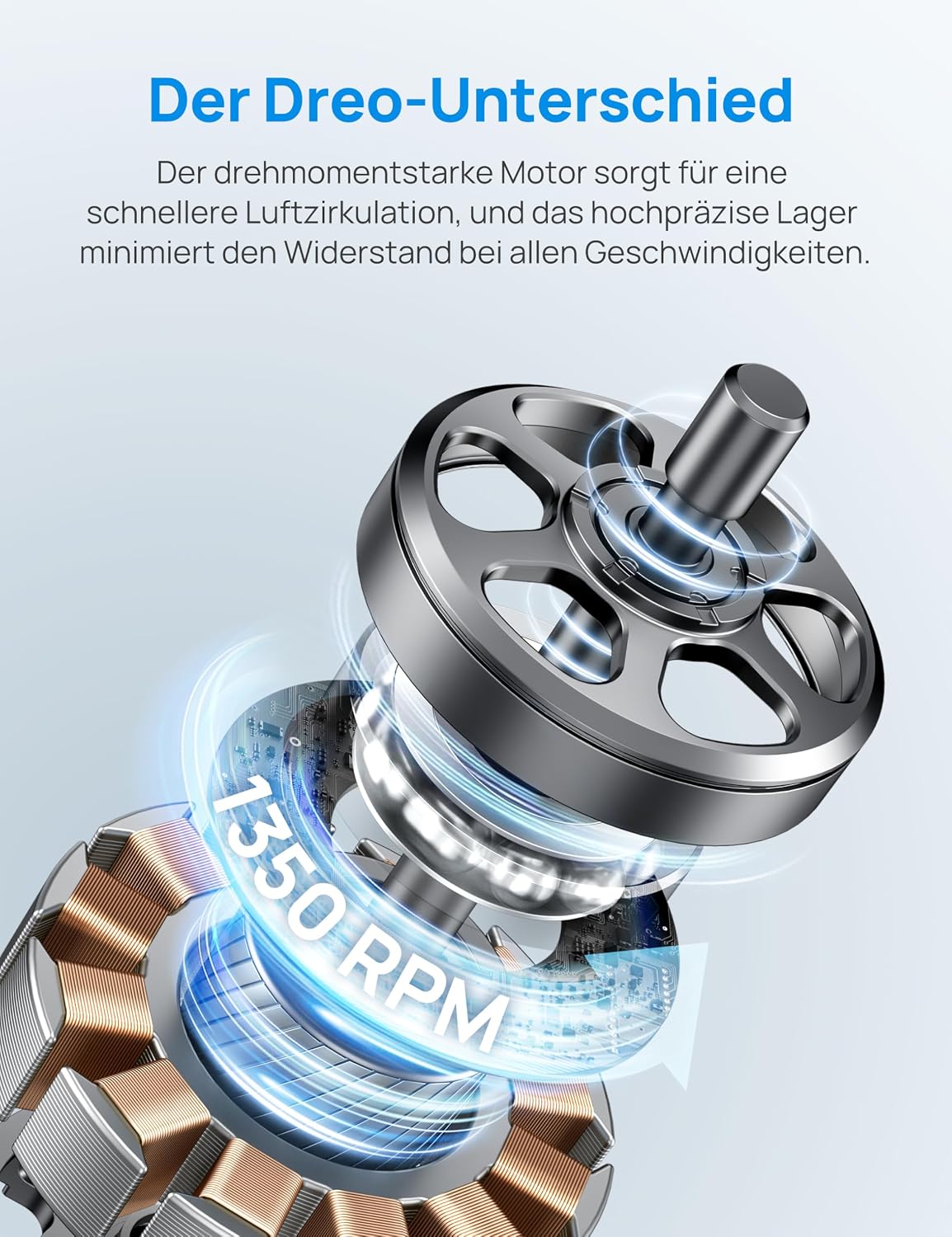Ventilateur Colonne Connecté DREO - Wi-Fi & Alexa, 106 cm