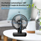 Bistfy Ventilateur de Table