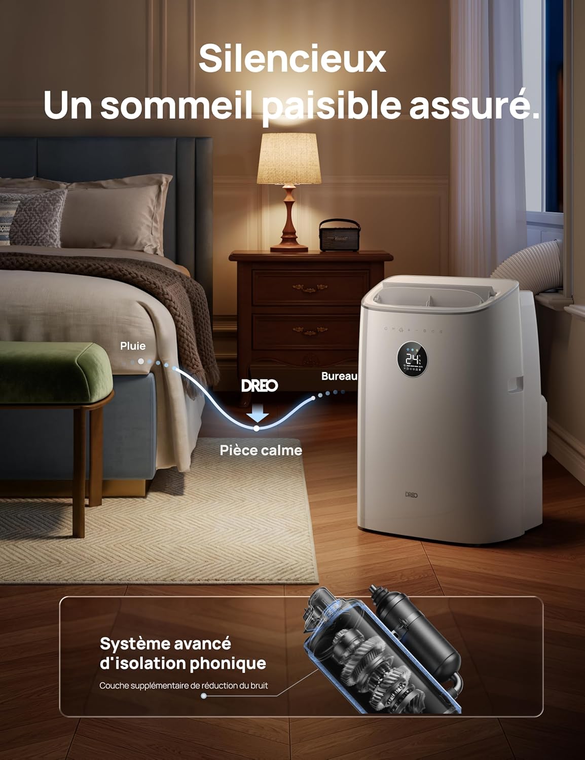 DREO 7500 BTU AC318S