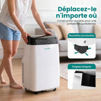 SereneLife 9000 BTU Silencieux
