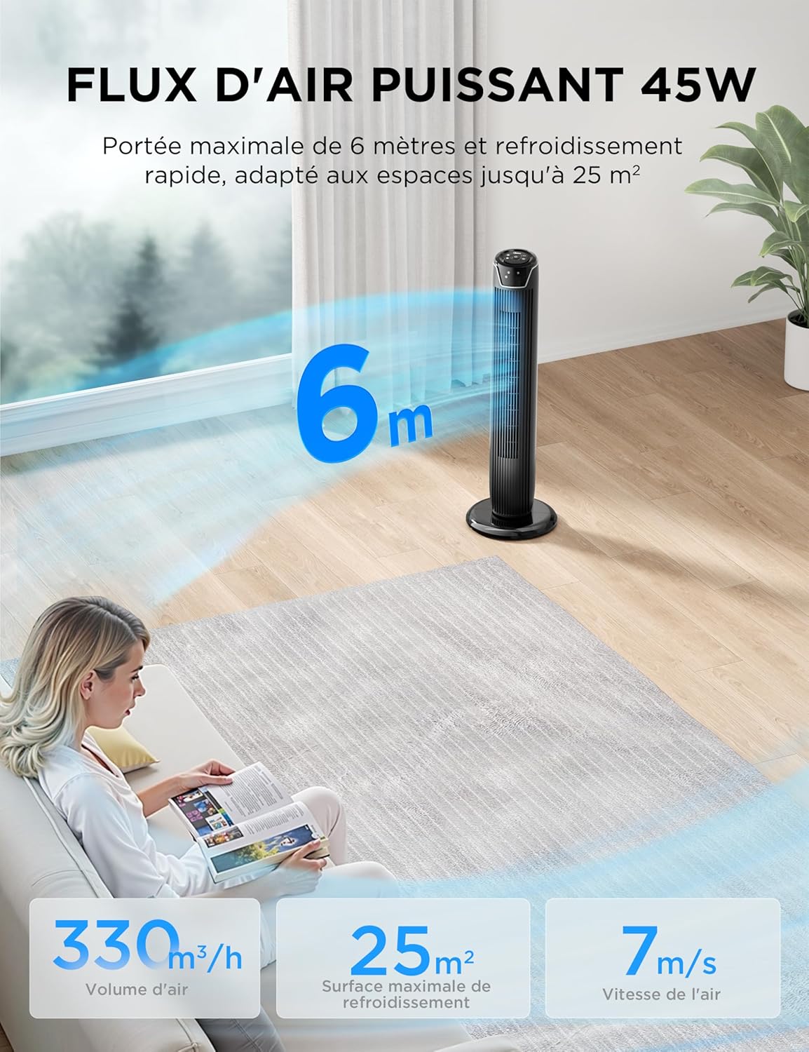 Ventilateur Colonne Midea avec Télécommande - Affichage LED