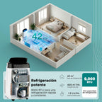 SereneLife 9000 BTU Silencieux