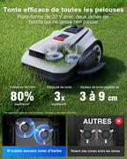Ecovacs Goat A1600 LiDAR Pro