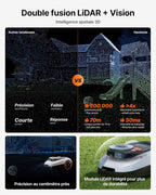 Segway Navimow i208 LiDAR