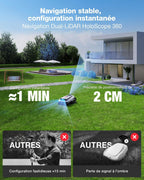 Ecovacs Goat A1600 LiDAR Pro